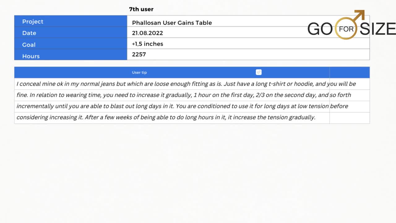 Phallosan Forte Results of 62 Guys(Gains, Routine, Time) - FC2 Video